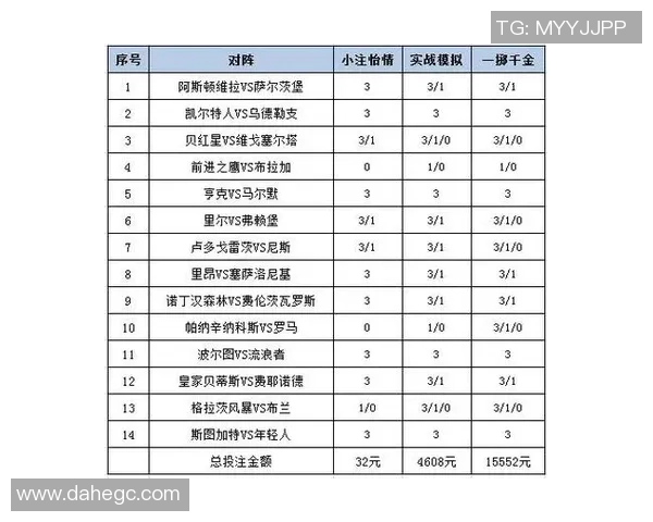 下载manbetx足球推荐应用畅享精彩赛事分析与投注策略