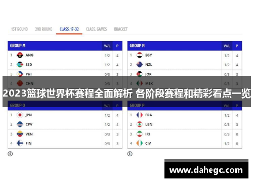 2023篮球世界杯赛程全面解析 各阶段赛程和精彩看点一览